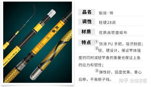 2024年钓鱼竿品牌排行榜前十名深度解析 从新手到高手的选购指南